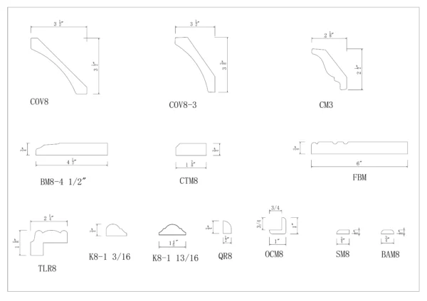 Batten Molding