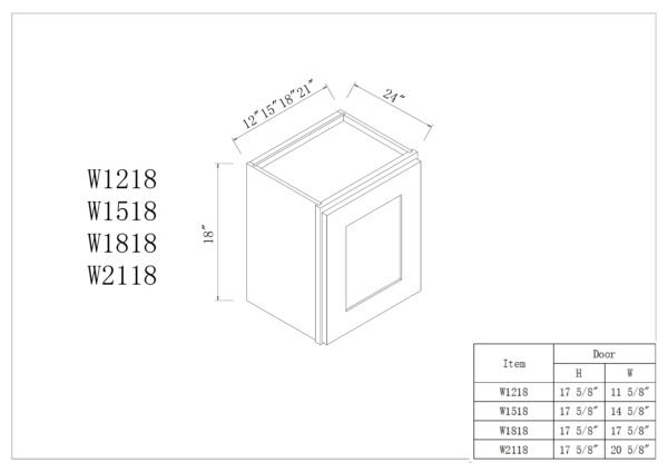 18"H Single Door Wall Cabinets