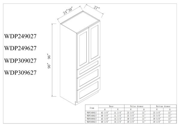 27"D Wall Pantry With Three Drawers