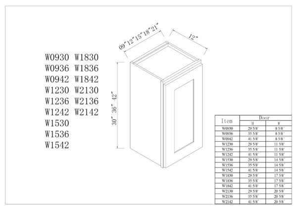 36" H Single Door Wall Cabinets