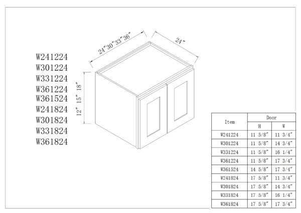 24"D Double Doors Wall Cabinets