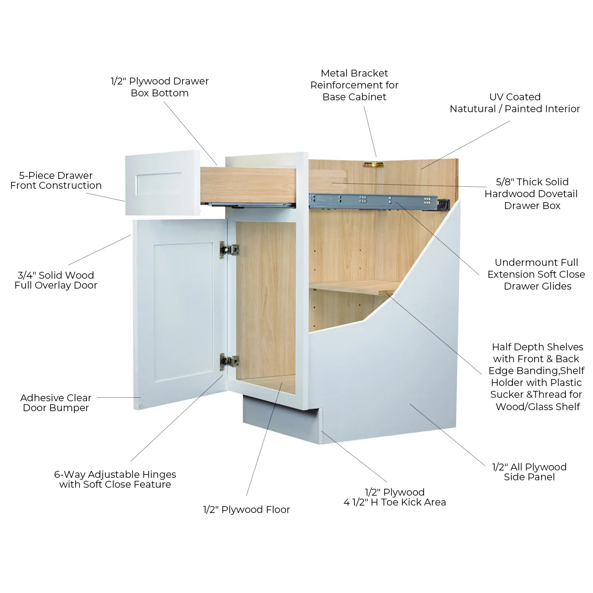 RTA Solid Wood Shaker White 10✖️10 Kitchen Cabinet Set